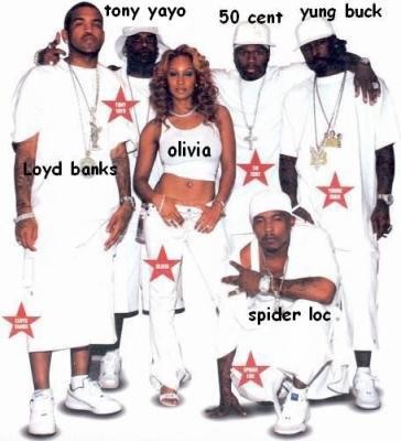 gunit